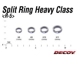 Decoy R-5 Split Ring Heavy Class