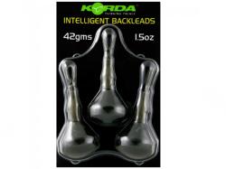 Backlead culisant (Intelligent Backleads)