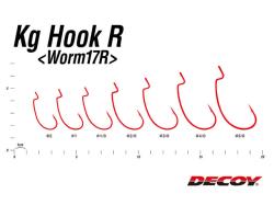 Decoy Worm 17R KG Hooks Blood Red