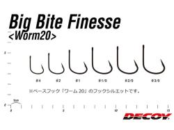 Decoy Worm 220 Cover Finesse HD Hook