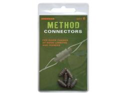 Conectori momitor Method Connectors