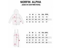 Costum Norfin Alpha Rain Suit
