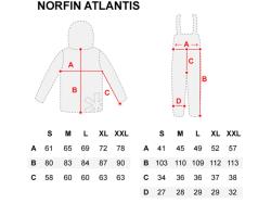 Costum Norfin Atlantis Winter Suit
