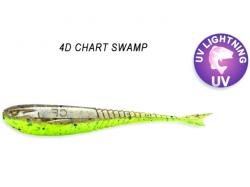 Crazy Fish Glider 9cm 4D Squid Floating