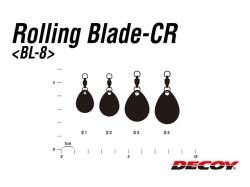 Decoy Rolling Blade BL-8G Colorado Gold