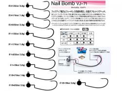 Decoy VJ-71 Nail Bomb Jigheads