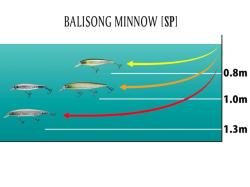 Deps Balisong Minnow 100SP 10cm 17.7g #17 SP