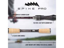 Abu Garcia Spike PRO Jigging 2.74m 14-60g Extra Fast