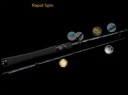 Lanseta Sportex Rapid Spin 1.90m 10g Fast