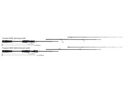 Lanseta Yamaga Blanks Triceptor 65ML 1.97m 28g