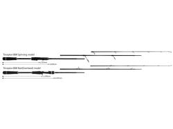 Lanseta Yamaga Blanks Triceptor 68M Bait Cast 2.03m 35g