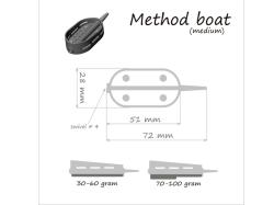 Momitor Orange Method Boat