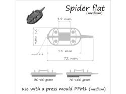 Momitor Orange Method Spider Flat