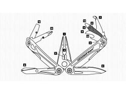 Multifunctional Leatherman Wingman