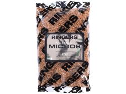 Pelete Ringers Method Micros