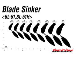 Decoy BL-51 Blade Sinker