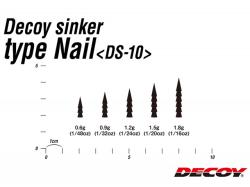Decoy DS-10 Nail Sinker