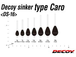 Decoy DS-16 Type Caro Sinker