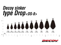 Plumb Decoy DS-8 Drop Sinker