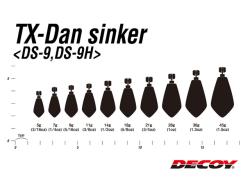 Decoy DS-9H TX-DAN Heavy Sinker