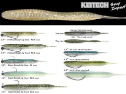 Keitech Sexy Impact Electric Shad 440