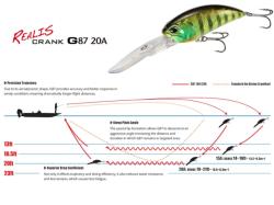 Vobler DUO Realis Crank G87 20A 8.7cm 35.5g ACC3083 American Shad F