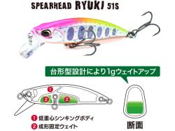 DUO Ryuki M-Aire 51S 5.1cm 5.5g CVHZ396 Sapphire Parr Mark S