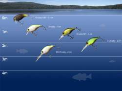 Jackall Chubby 41F SSR 41mm 5.7g UV Mat Chart Perch F