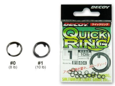 Decoy R-7 Quick Ring