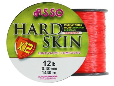 Asso Hard Skin Solid Red